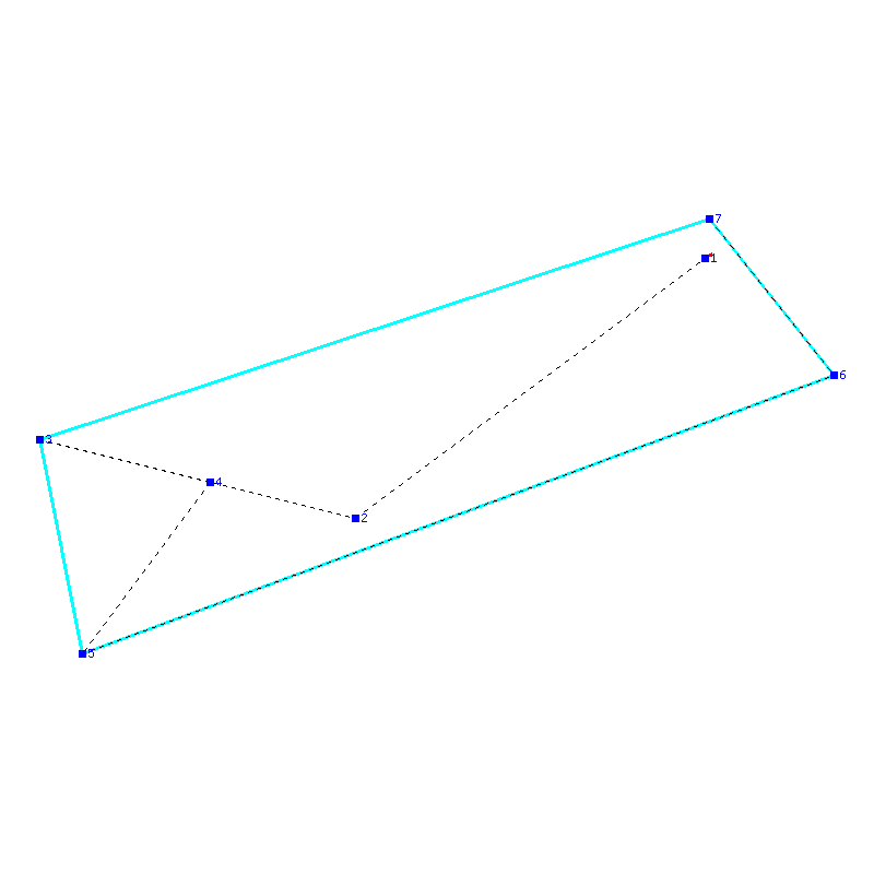 Flugauswertung